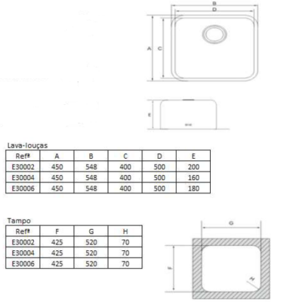 KITCHEN SINK E30002 54.8x45x20CM