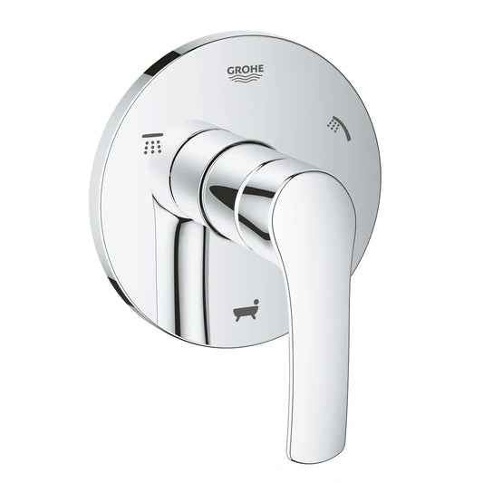 GROHE EUROSMART SHOWER MIXER 5-PORT DIVERTER TRIM